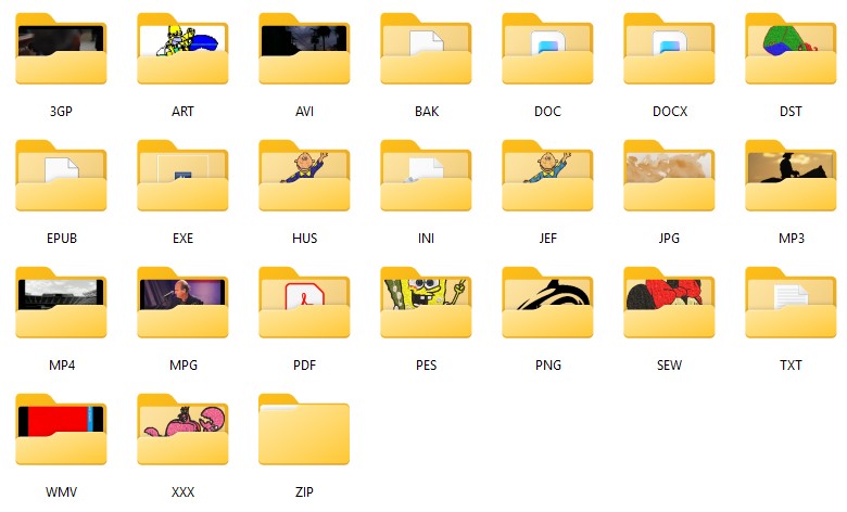 Sorted by extension